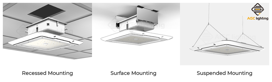 Mounting Options For LED Fixture Recessed Surface Suspended Mounted 