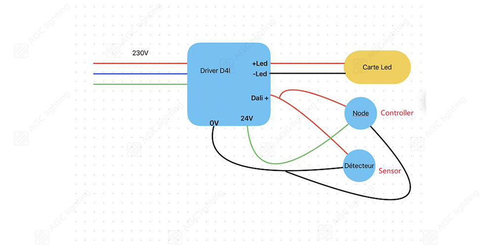 electric diagram of ST42 retrofit with dual ZHAGA for classical streetlight