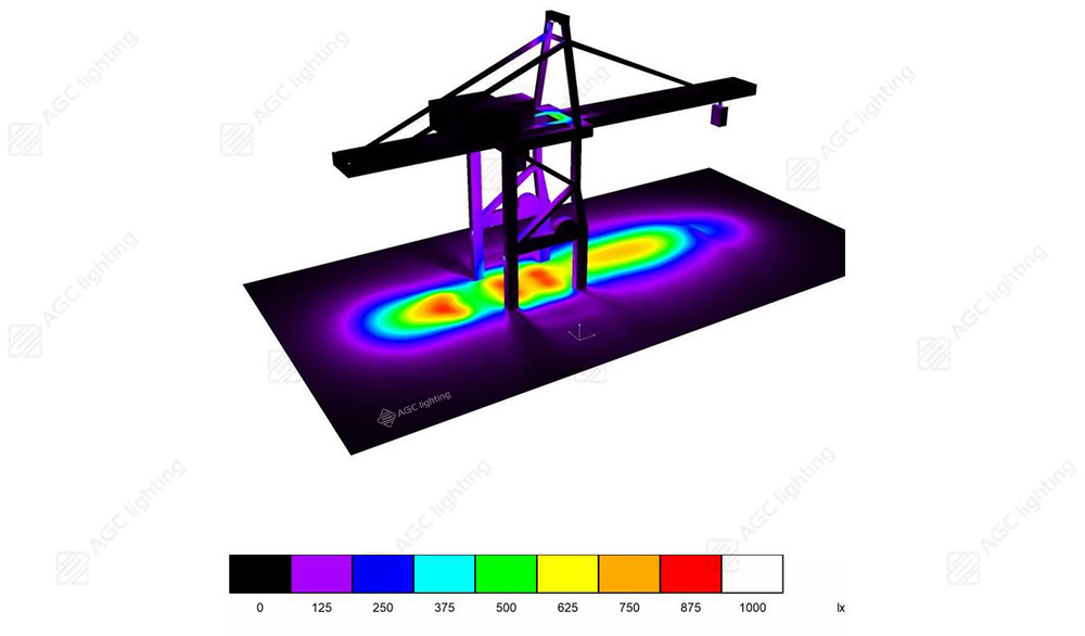 lighting stimulation for port crane