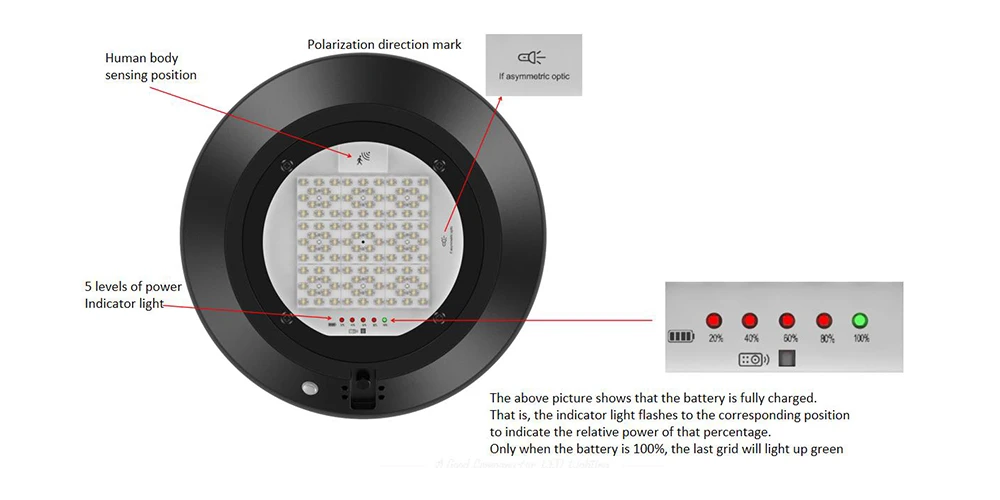 5 level Battery Charge Indicator of post top light