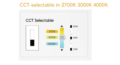 CCT selectable 2700K 3000K 4000K