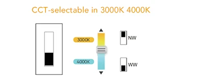 CCT selectable 3000K 4000K