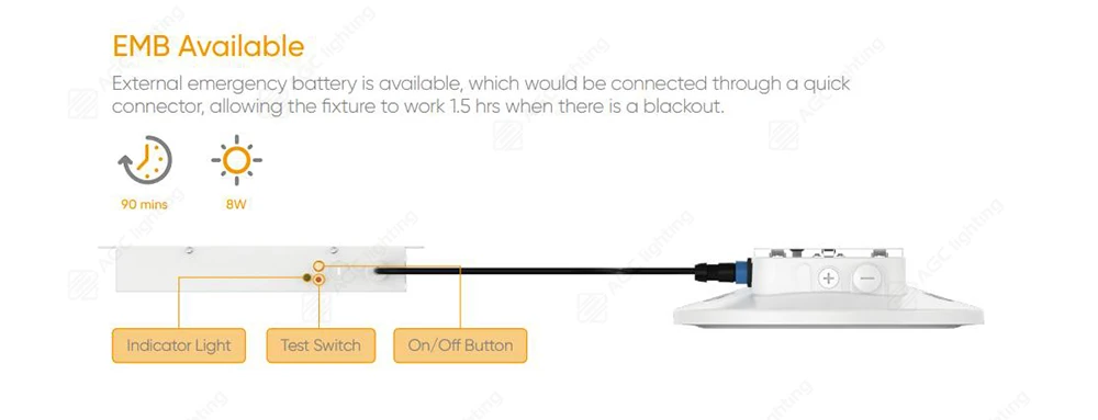 EMB available of garage canopy light