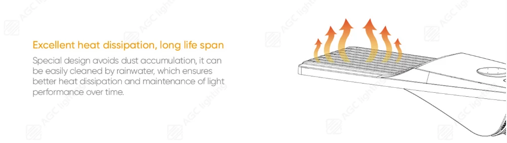 LED street light with excellent heat dissipation