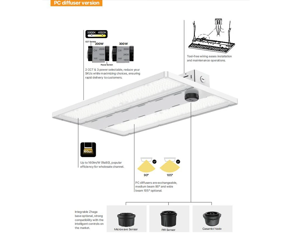 PC diffuser version of linear high bay light