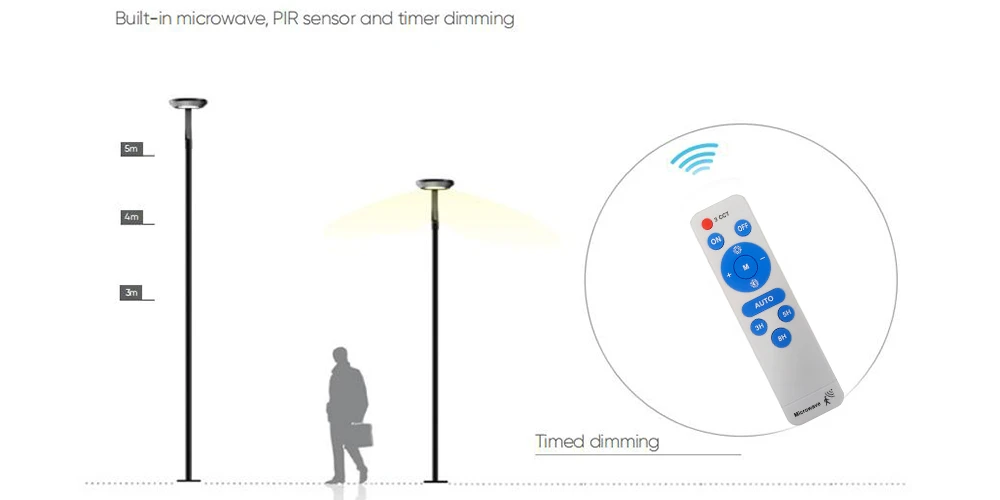 SL30 Remote Control Enables Power and CCT-Adjustable