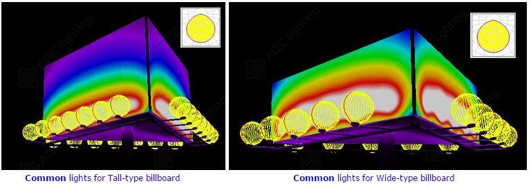 common lights for tall type and wide type billboard