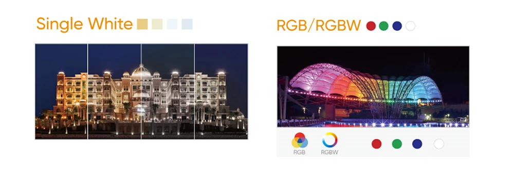 lighting modes of RGBW flood lights single white RGB and RGBW