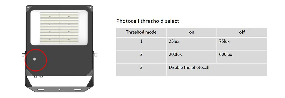 photocell threhold select of LED flood light