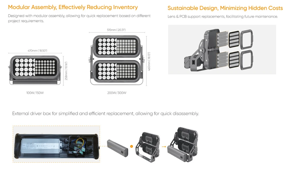 rgbw flood light design for easy maintenance and installation