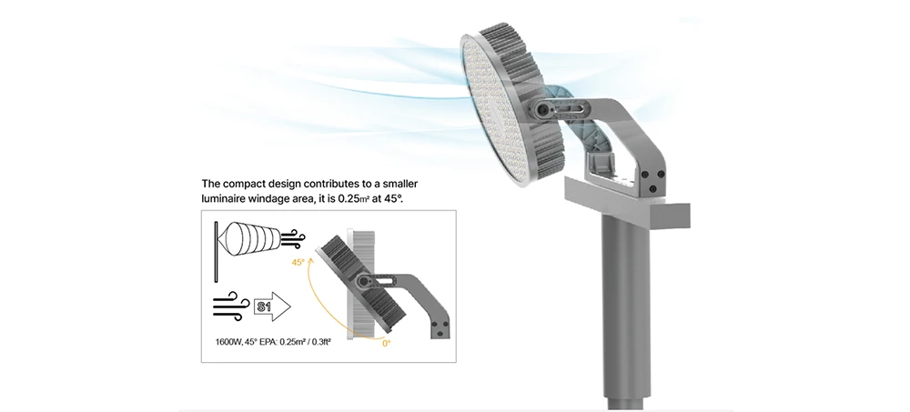 round flood light with lightweight and wind resistance