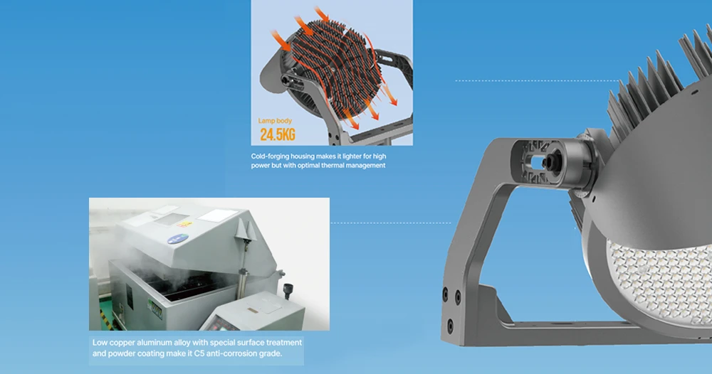 round flood lights with light weight and low copper material C5 anti corrosion grades.