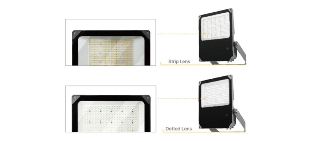 strip lens and dotted lens of LED flood lights