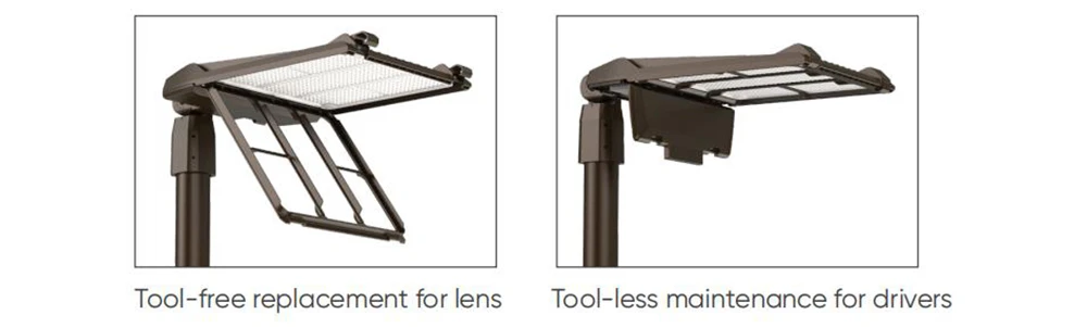 tool free maintenance and replacement of area light