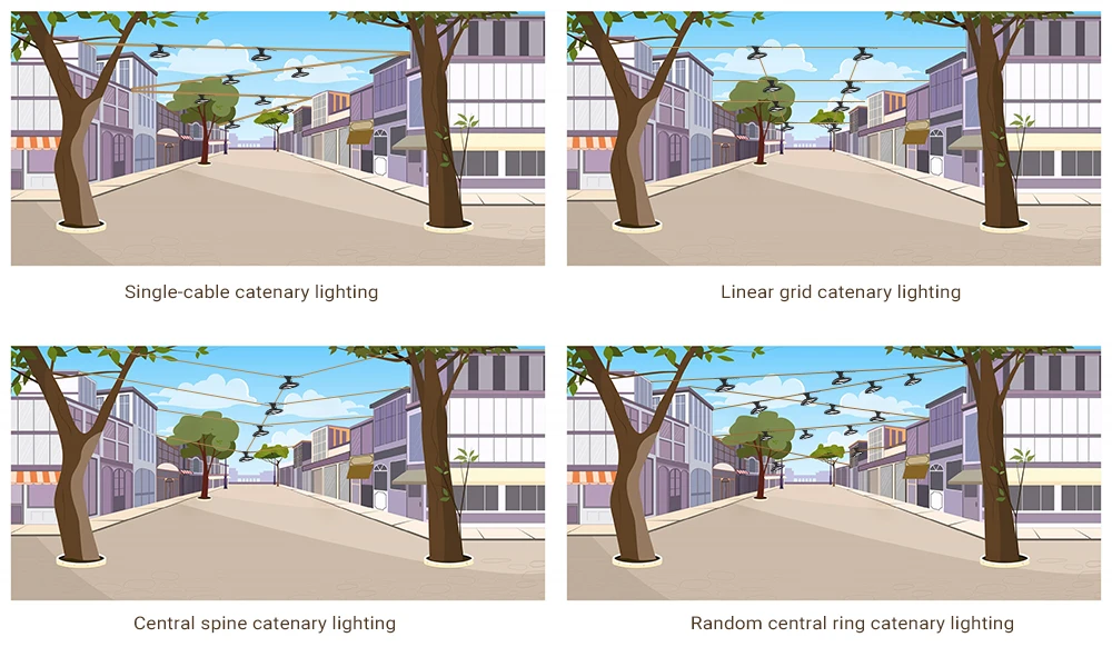 Cable net arrangement of catenary lighting street light system