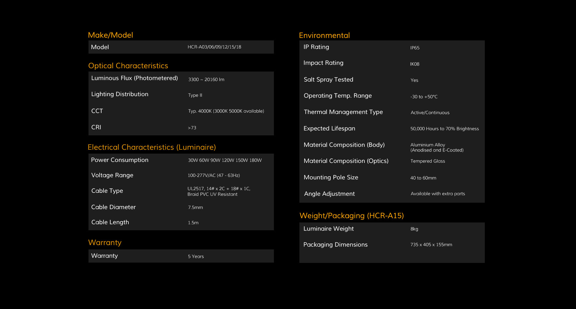 HiCross Specifications