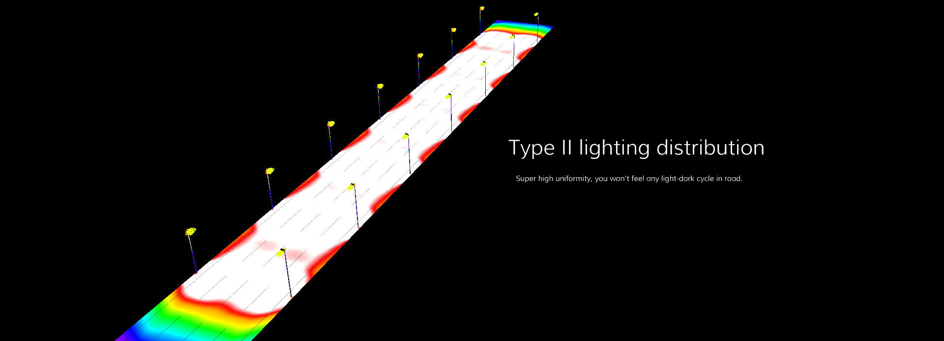 HiCross Type Ⅱ lighting distribution