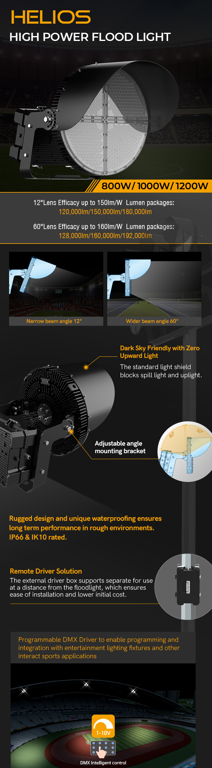 FL27 800W 1000W 1200W high power flood light