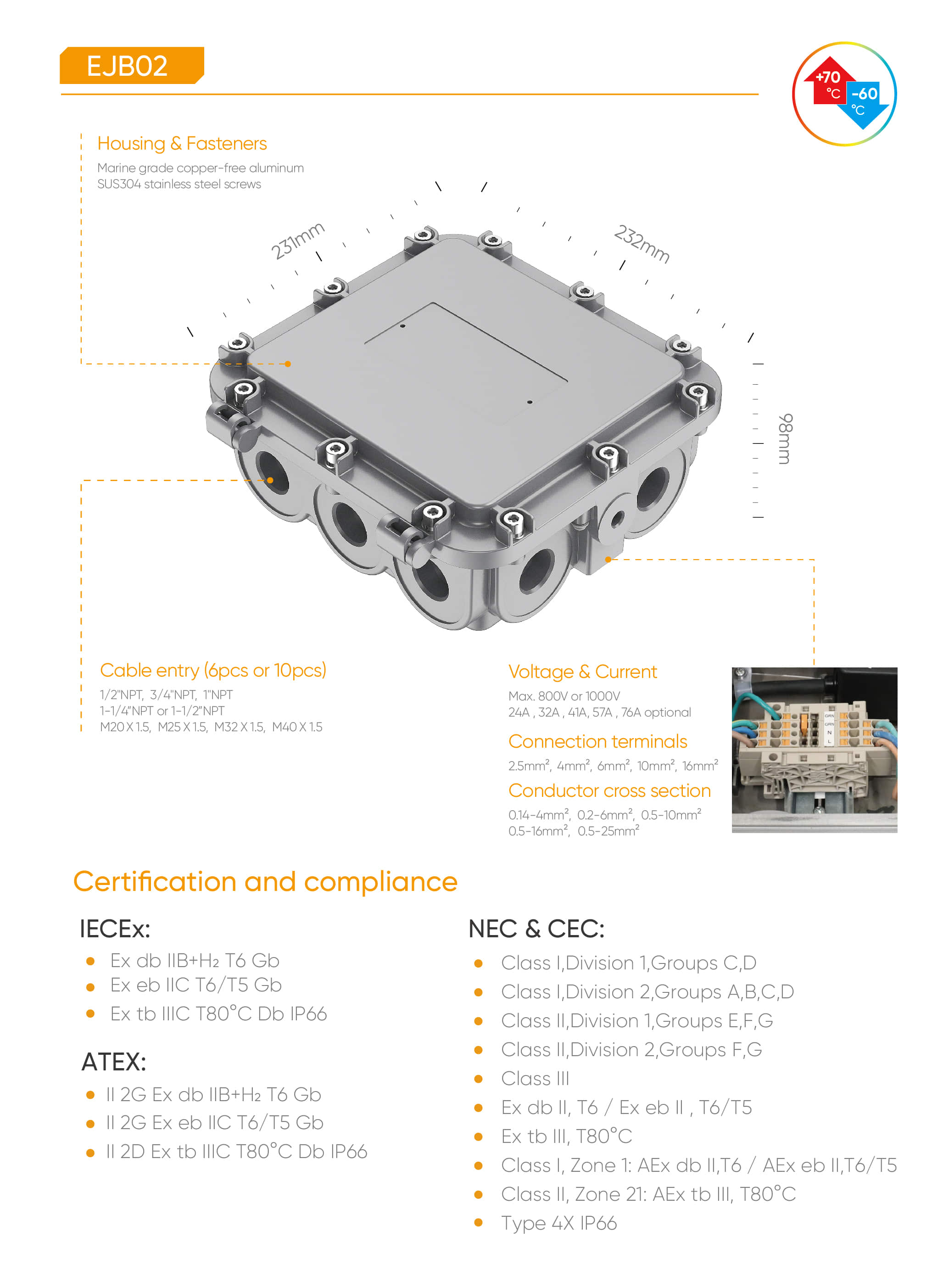 EJB02 ATEX IECEx Explosion proof Junction Box