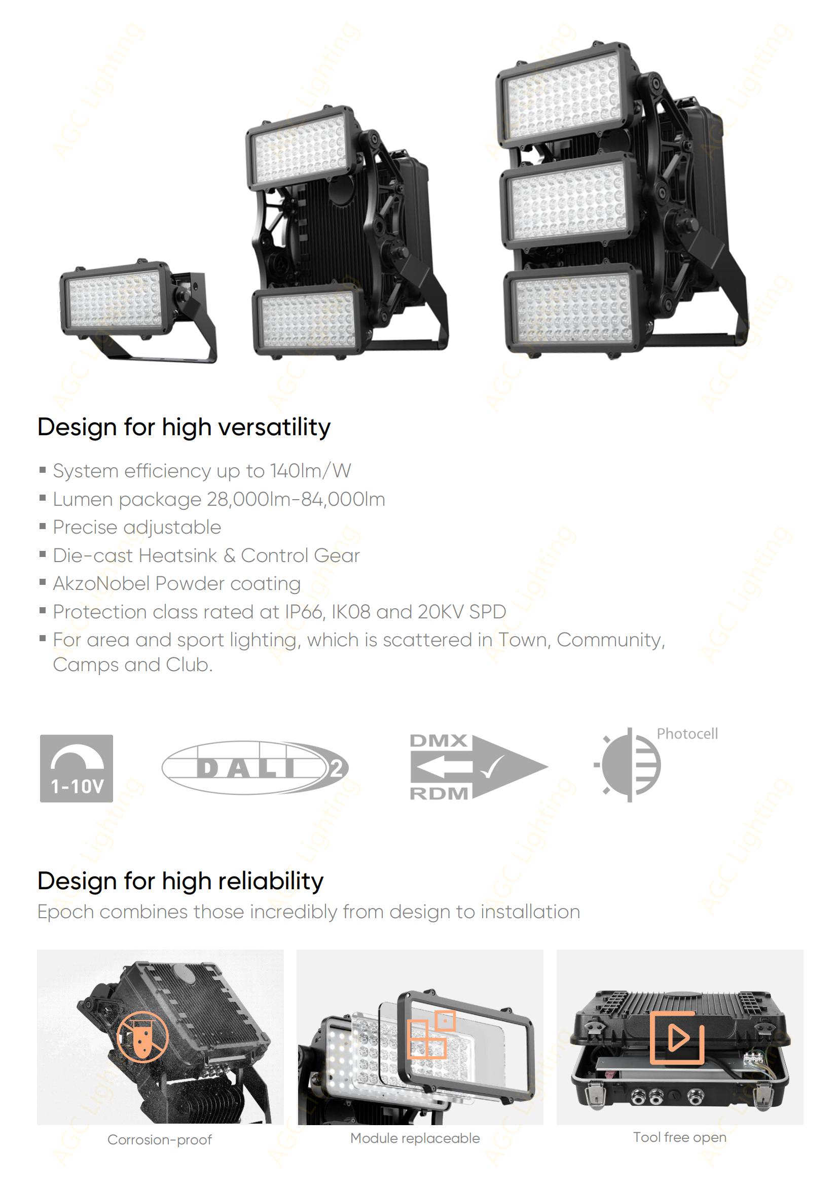 Fl31 Epoch Premium, Professional, And High Lumen Output Floodlight 