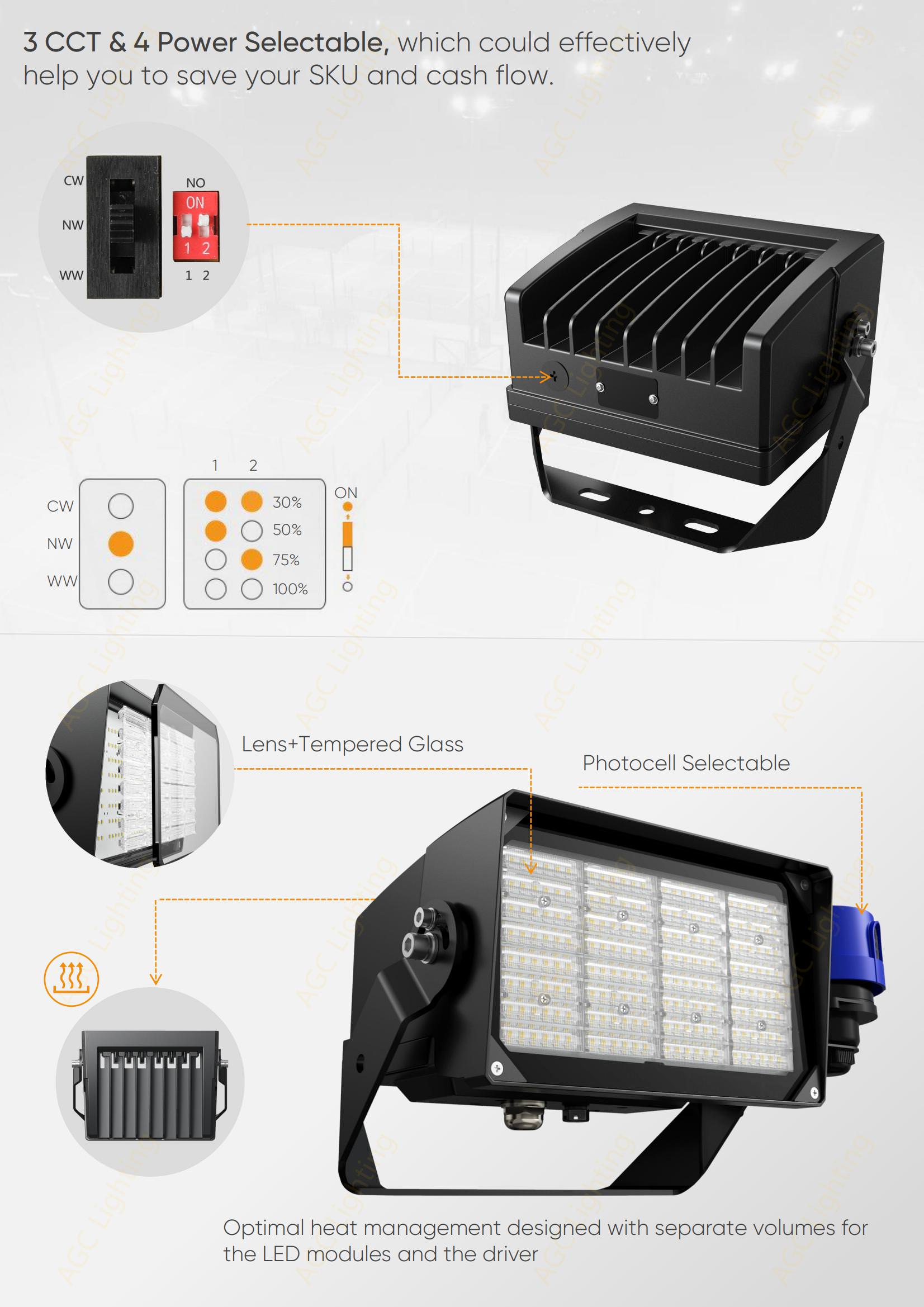 FL45 LED Flood Light with 3 CCT and 4 Power Selectable - AGC Lighting