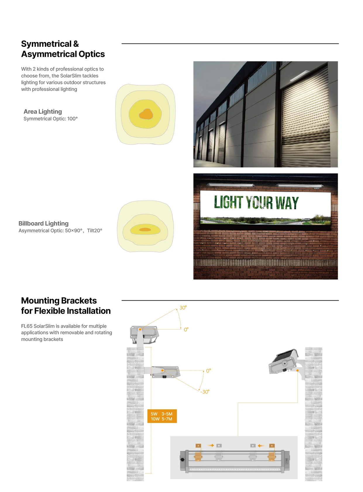 FL65 SolarSlim Symmetrical Asymmetrical Optics Area Light 03