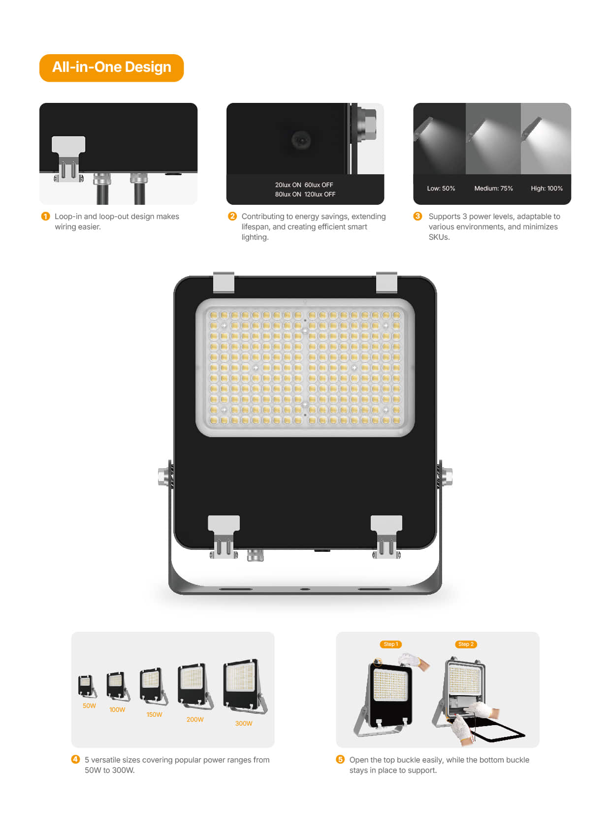 FL67 All in One Design