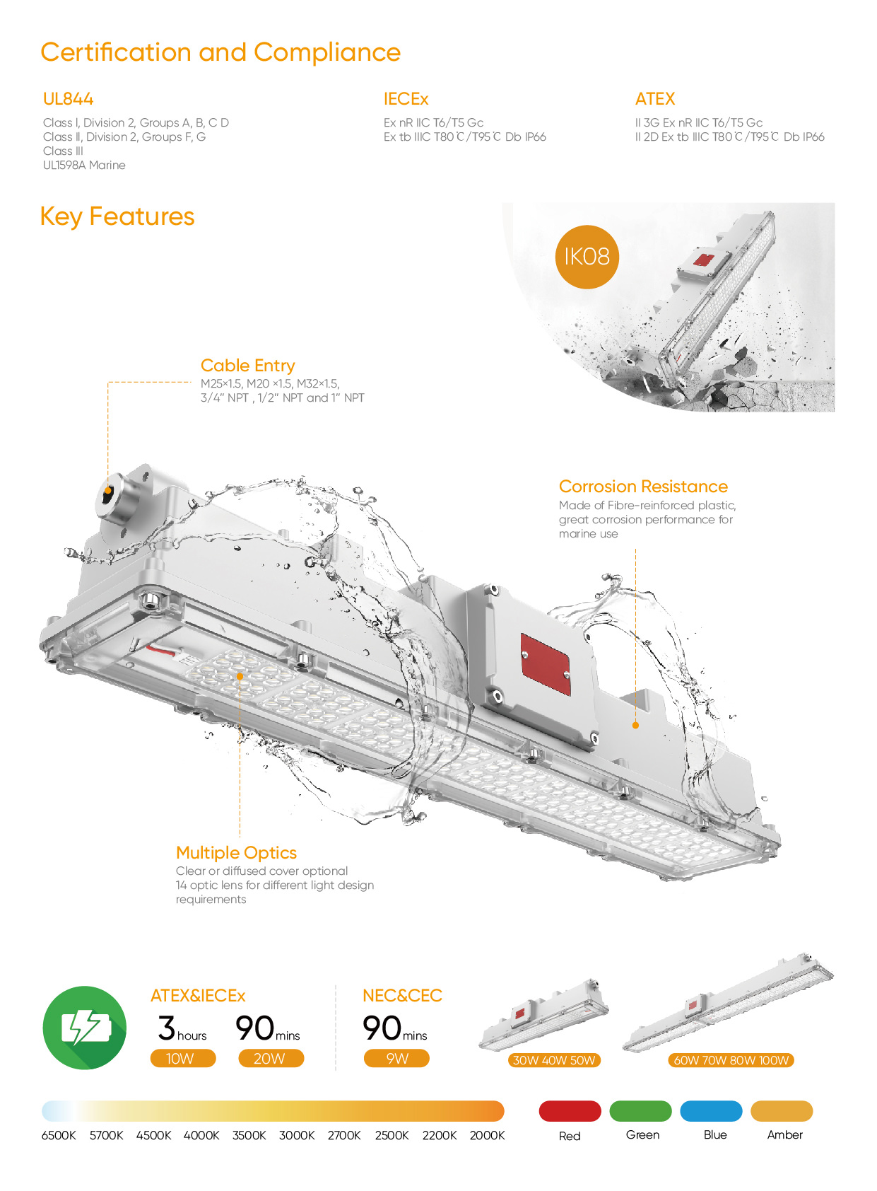 HA06 explosion proof light UL844 ATEX IECEx certified 02