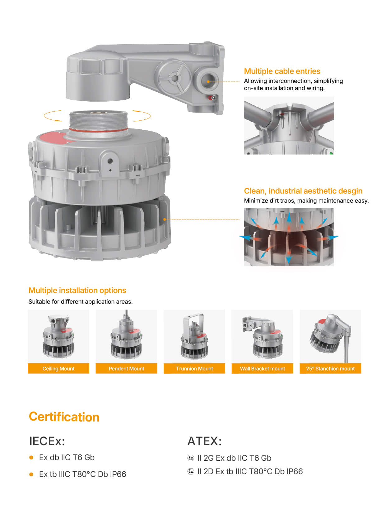 HA08 Explosion proof Light Multiple installation