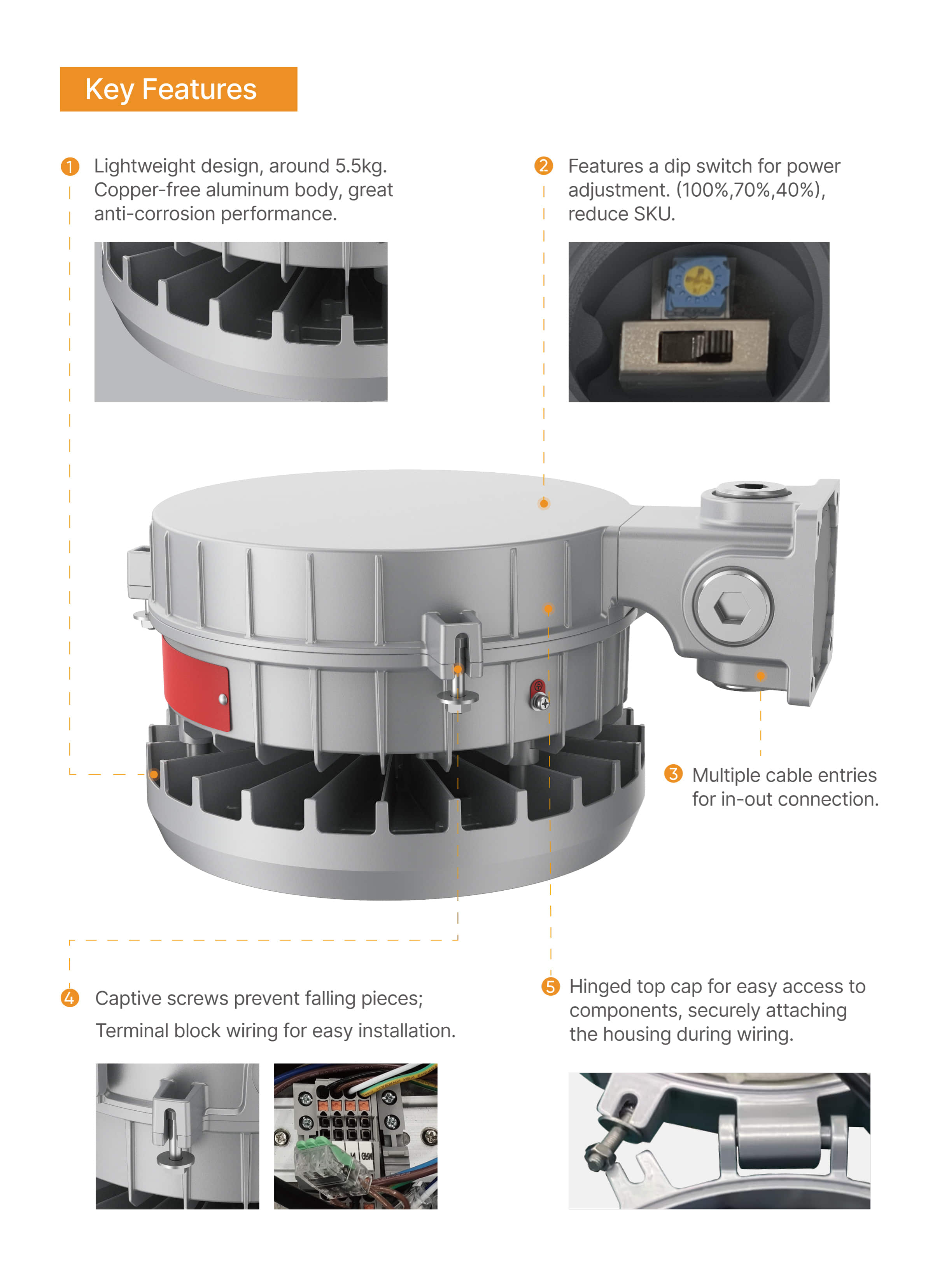 HA10 LED Explosion proof Light Features