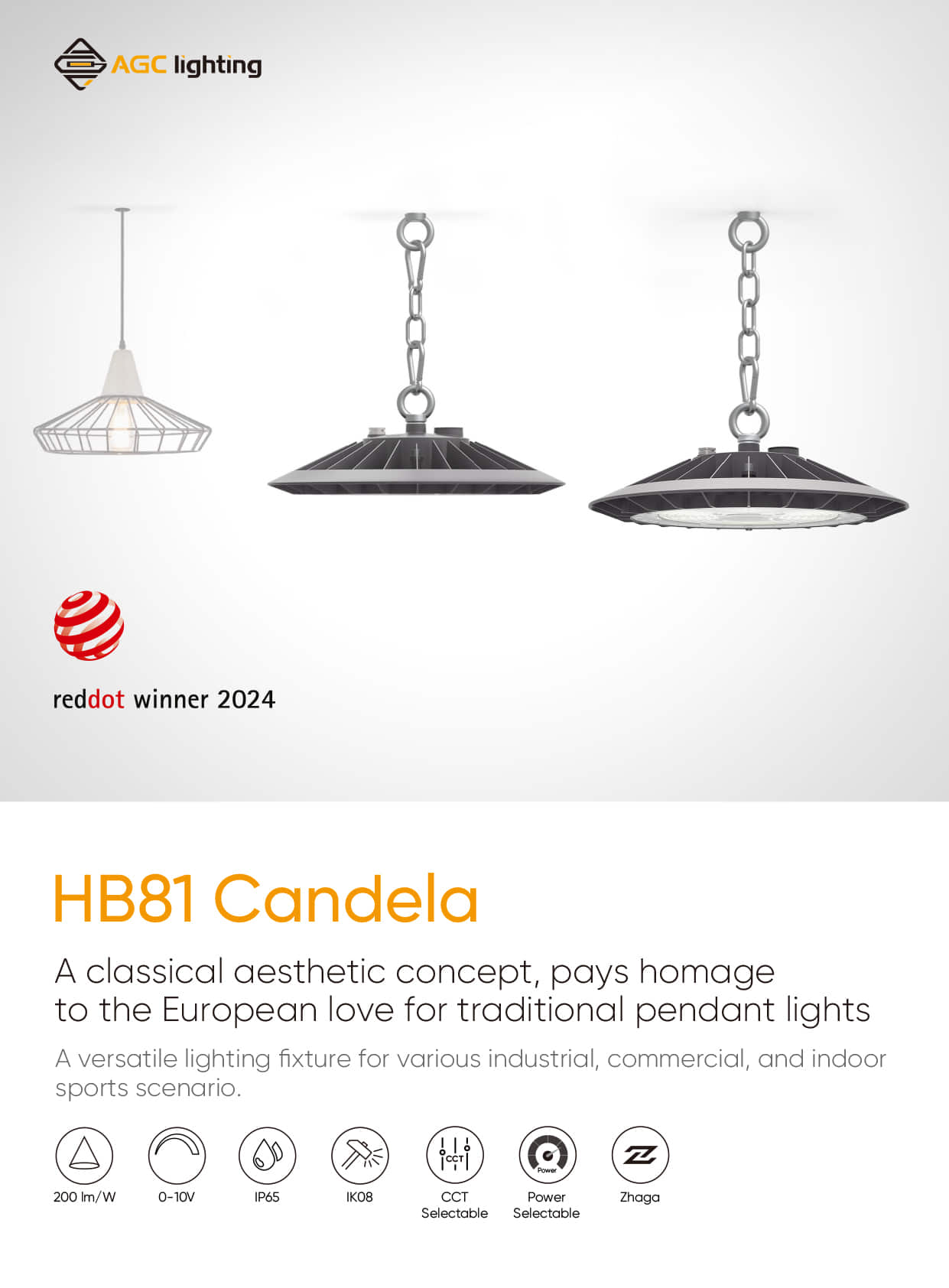 HB81 Candela reddot winner 2024