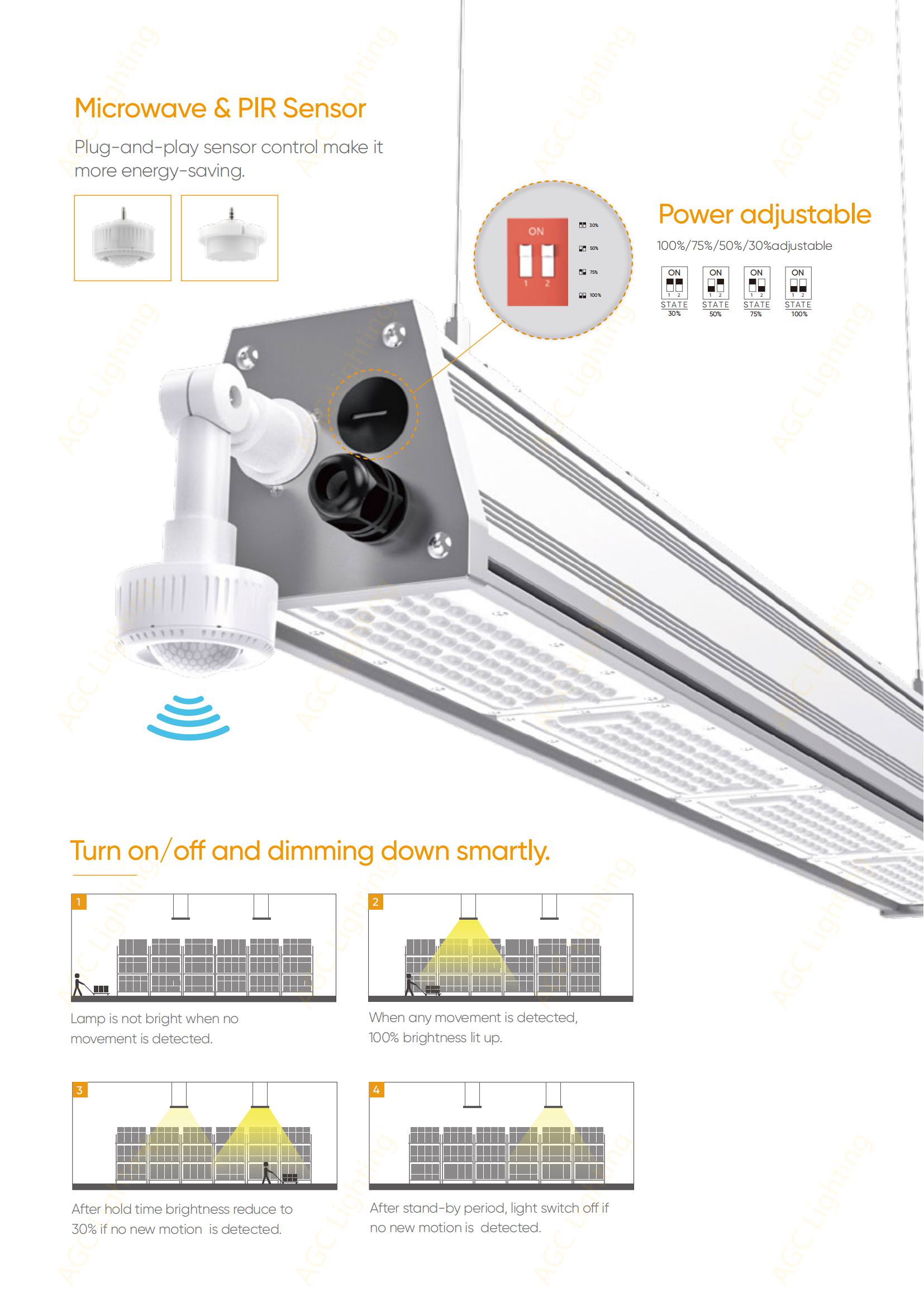 LHB35 IP65 50W to 200W Modular LED Linear Light - AGC Lighting