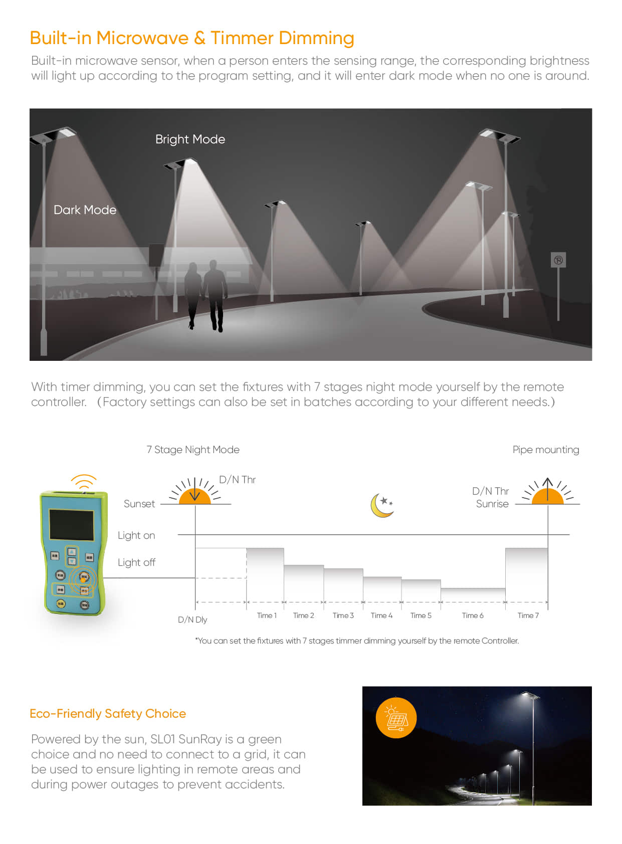 SL01 Built in Microwave & Timmer Dimming Solar Street Light 4