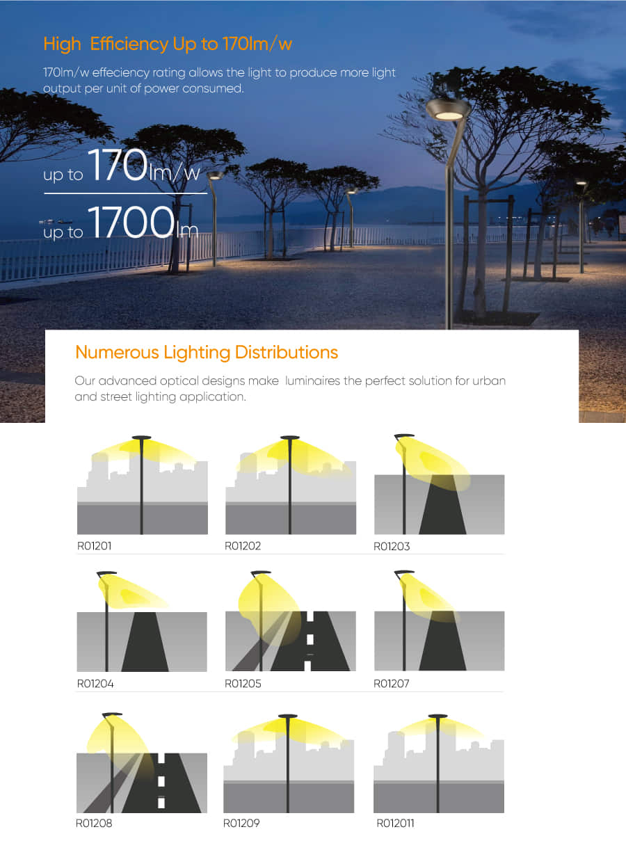 SL30 optical Distribution 4