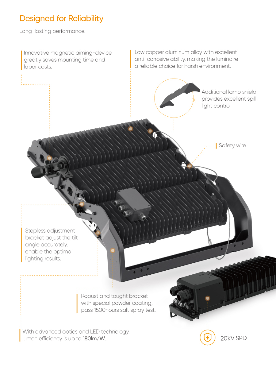 SP12 sports light designed for reliability 3