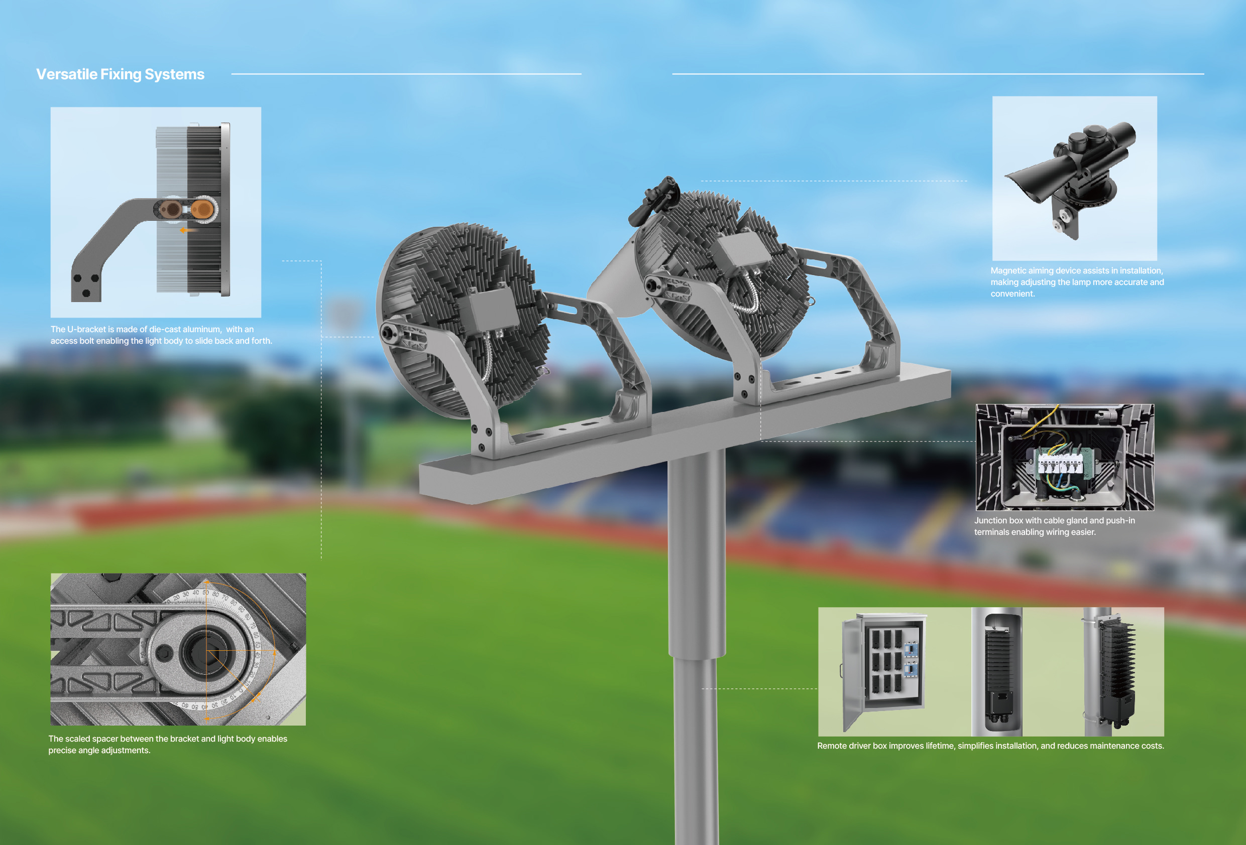 AGC SP13 LED Sports Lighting versatile fixing system