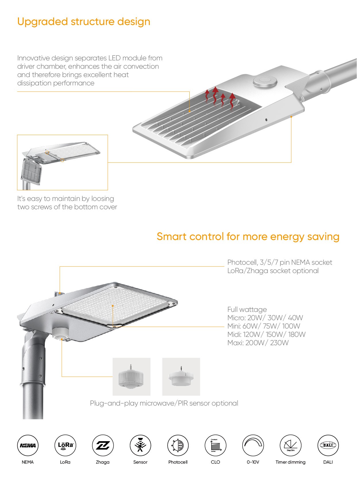 ST36 Street light upgrade structure and smart control 02