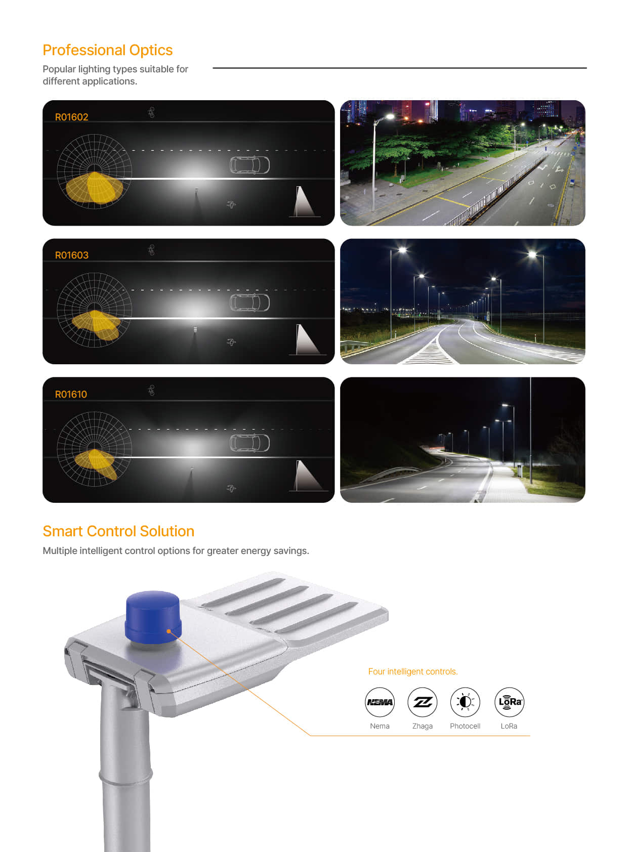 ST71 Smart Control Street Light 